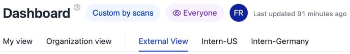Custom_Dashboard_Shared
